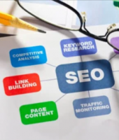 Increase Your Website’s SEO
