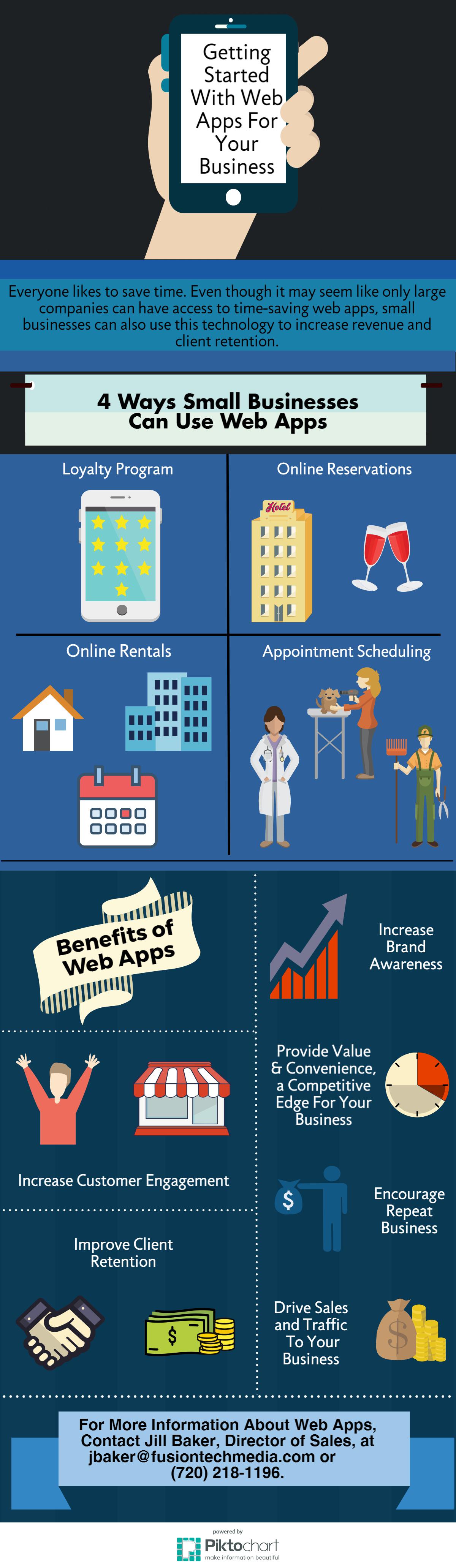 Web Apps Infographic